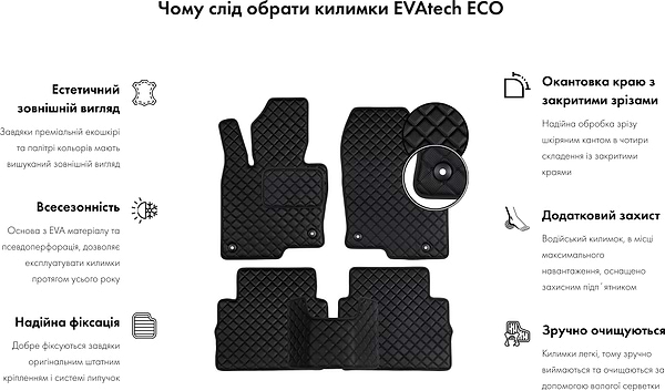 Фото - Коврики из экокожи в салон авто EVAtech ECO для Passat NMS Restyling Volkswagen 2015-2019 1 поколение Sedan USA (VW1696CQ5AV4BBLB)