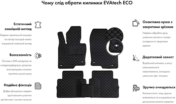 Фото - Килимок з екошкіри в багажник авто EVAtech ECO для X6 (F16) BMW 2014-2019 2 покоління SUV EU BM334B1BBB