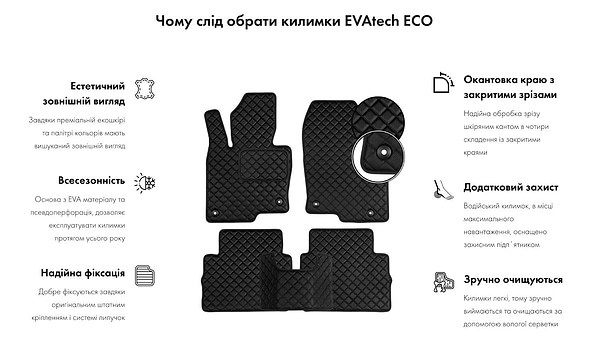 Фото - Коврики из экокожи в салон авто передние EVAtech ECO для A4 (B8) Audi 2008-2011 4 поколение Sedan USA AU31100AB2AV4BBB