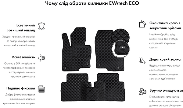 Фото - Коврики из экокожи в салон авто передние EVAtech ECO для Sens Daewoo 2002-2017 1 поколение Sedan EU DO33609A2BBB