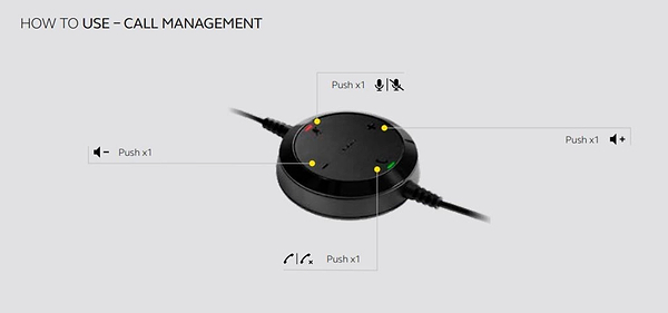 Фото - Гарнітура дротова Jabra Evolve 20 (4999-823-169)