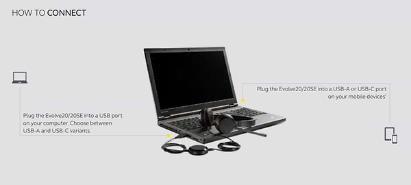 Фото - Гарнітура дротова Jabra Evolve 20 (4999-823-169)