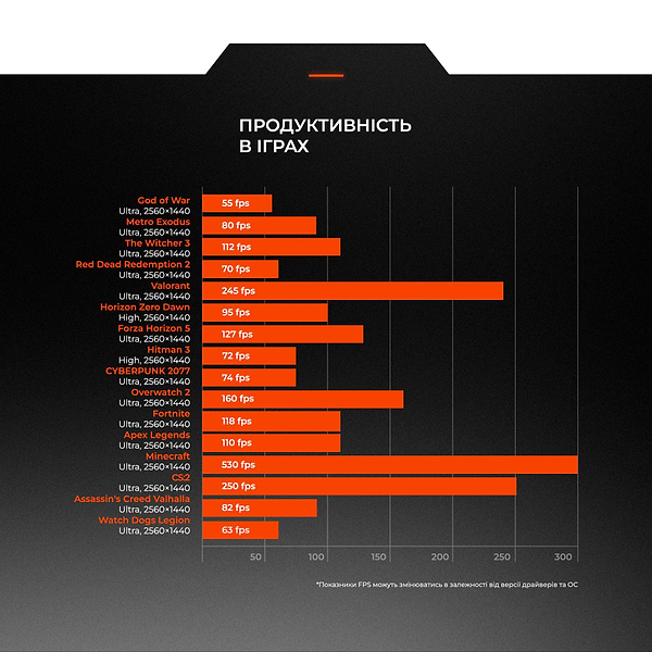 Фото - Системный блок Expert PC Nano (I144F.32.S10.47S.G13400)