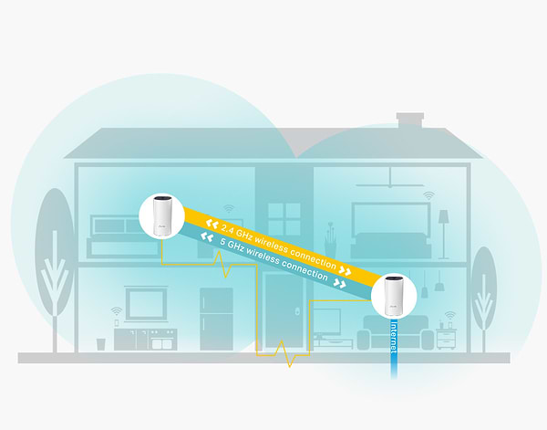 Фото - MESH система WiFi5 TP-Link Deco P9 (2-Pack)