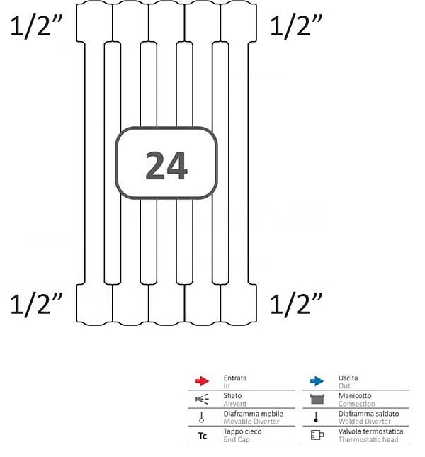 Фото - Радиатор отопления Cordivari ARDESIA COL.2 EL. 10 H1800 24 F04 GRIGIO GRAFITE (AR2101800024F04A)