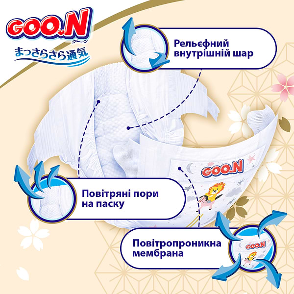 Фото - Одноразовые подгузники Goo.N Premium Soft 3-6 кг 2(S) 70 шт. (F1010101-153)