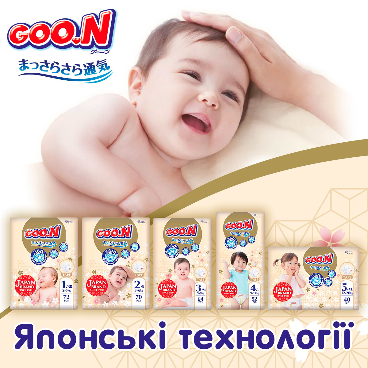 Фото - Одноразовые подгузники Goo.N Premium Soft 3-6 кг 2(S) 70 шт. (F1010101-153)