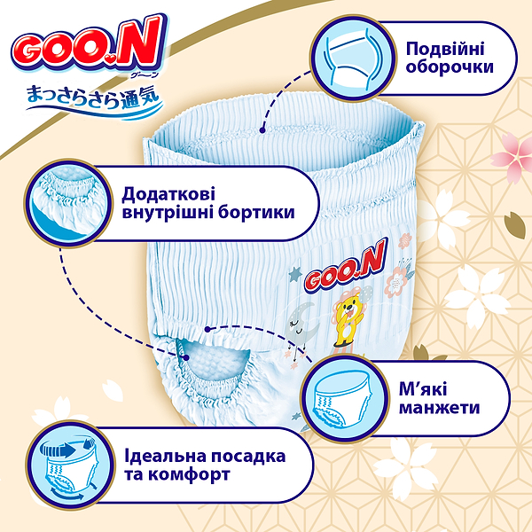 Фото - Одноразові підгузки-трусики Goo.N Premium Soft 15-25 кг 6(2XL) 30 шт. (F1010101-159)
