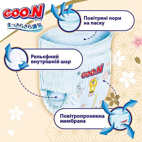 Фото - Одноразові підгузки-трусики Goo.N Premium Soft 15-25 кг 6(2XL) 30 шт. (F1010101-159)