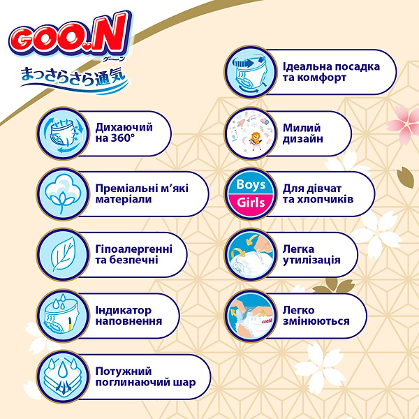 Фото - Одноразові підгузки-трусики Goo.N Premium Soft 15-25 кг 6(2XL) 30 шт. (F1010101-159)