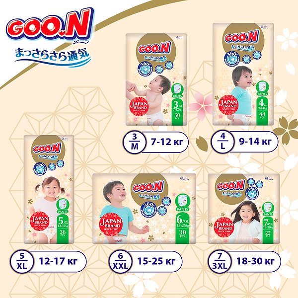 Фото - Одноразові підгузки-трусики Goo.N Premium Soft 15-25 кг 6(2XL) 30 шт. (F1010101-159)