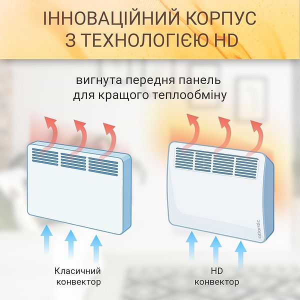 Фото - Конвектор Atlantic F125 CMG-PACK0/M (1500W)