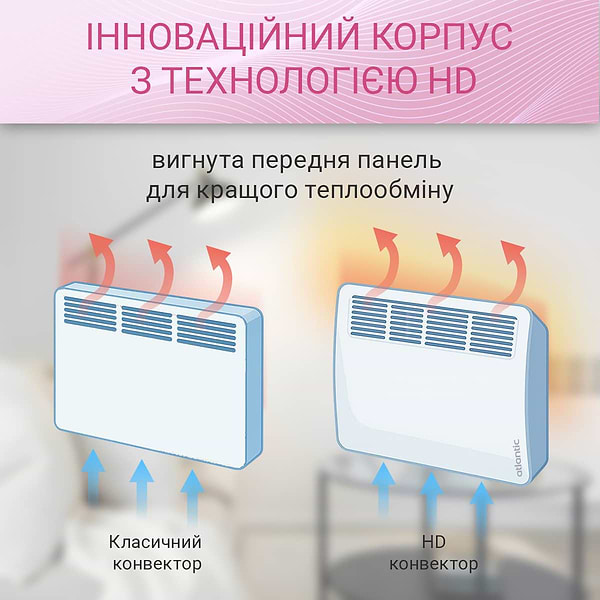 Фото - Конвектор Atlantic F19 CEG BL-Meca/M2 1500W