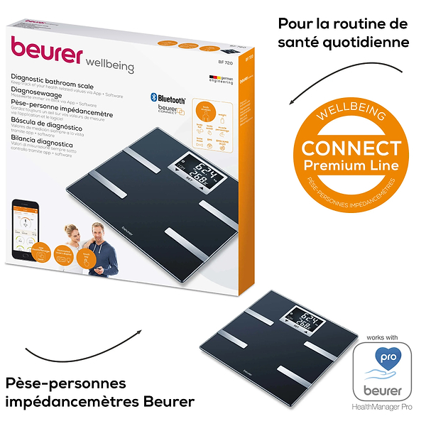 Фото - Весы напольные Beurer BF 720