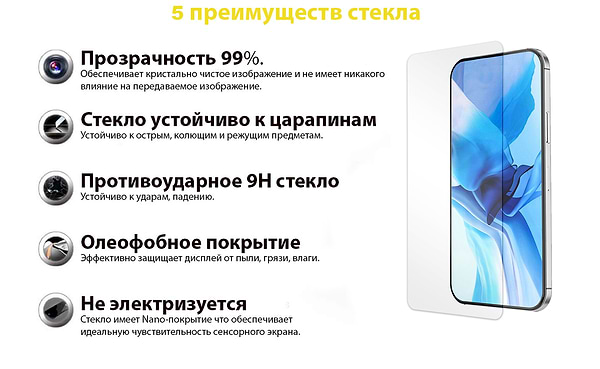 Фото - Захисне скло для смартфону BeCover Premium for Samsung Galaxy A02s SM-A025 Clear (705597)
