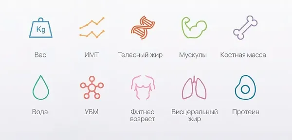 Фото - Ваги YUNMAI Mini Smart Scale Pink (M1501-PK)