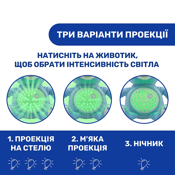 Фото - Нічник-іграшка Chicco Ведмежа (08015.20)