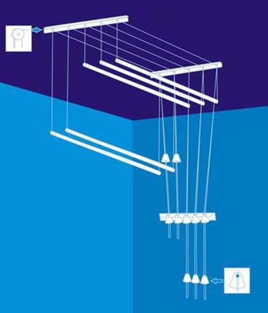 Фото - Сушилка для белья SNB 92106 потолочная 1.5м на 5 веревок