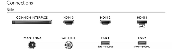 Фото - Мікропошкодження - Телевізор Philips 55PUS7008/12