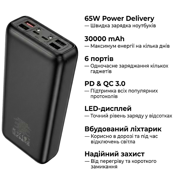 Фото - Батарея мобільна HOCO DB81 Apollo PD65W 30000 mAh Black