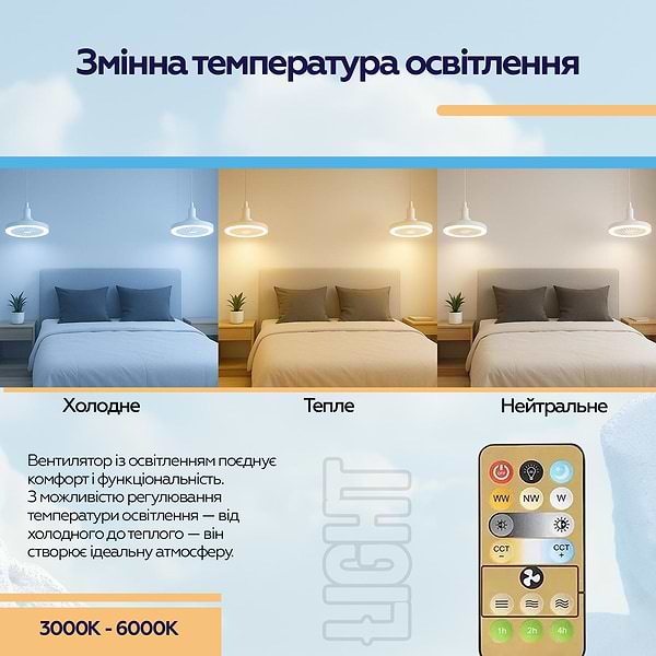 Фото - Лампа-вентилятор XOKO LED Fan Light 001 (XK-FL-001)