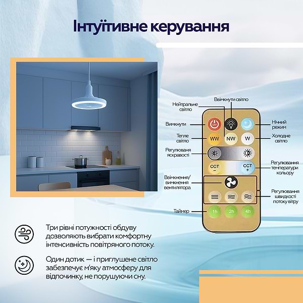 Фото - Лампа-вентилятор XOKO LED Fan Light 001 (XK-FL-001)