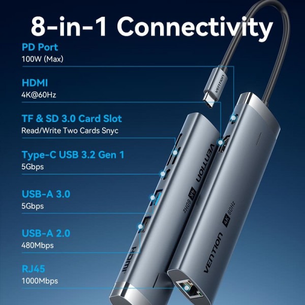 Фото - Хаб USB Vention USB3.2 Type-C HDMI/USB3.0/USB2.0/RJ45/SD/TF/PD 100W (TGUHB)