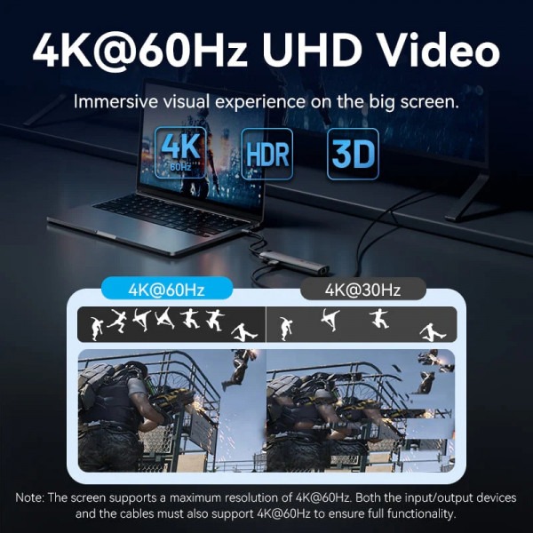 Фото - Хаб USB Vention USB3.2 Type-C HDMI/USB3.0/USB2.0/RJ45/SD/TF/PD 100W (TGUHB)