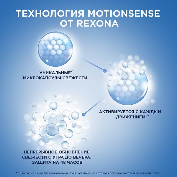 Фото - Дезодорант аерозольний Rexona Тренування 150мл