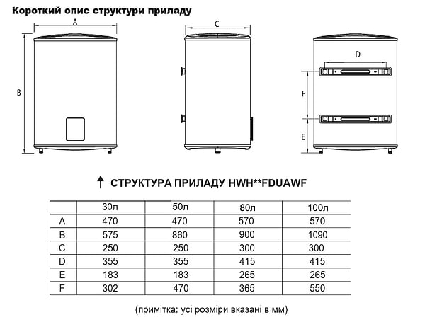 Фото - Водонагреватель Hyundai HWH50FDUAWF