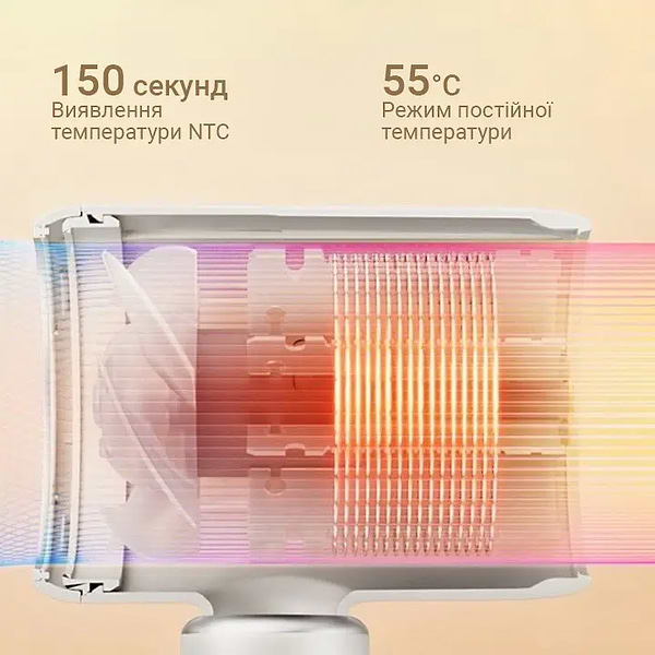 Фото - Фен Xiaomi ShowSee Hair dryer (VC200-W EU)