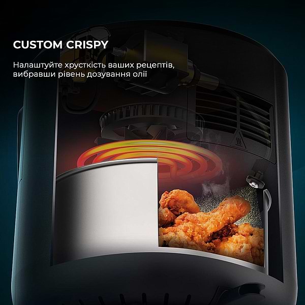 Фото - Мультипечь Cecotec Rain Pack (CCTC-03305)