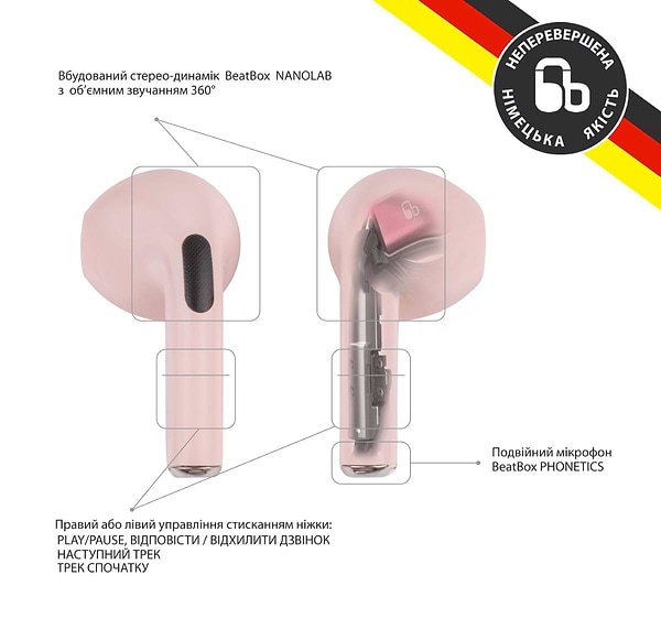 Фото - Наушники вкладыши беспроводные TWS BeatBox PODS PRO 6 pink (bbppro6p)