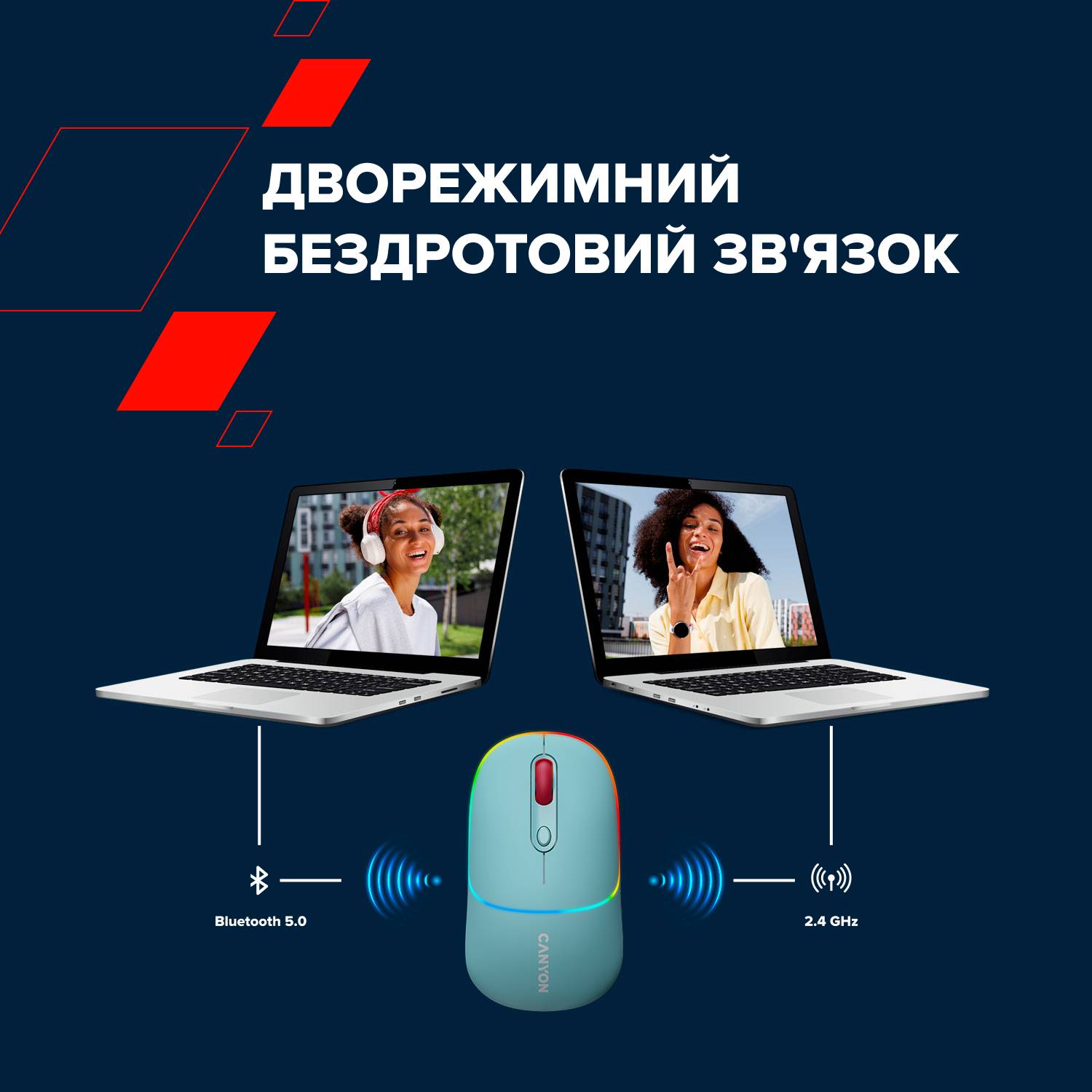 Фото - Миша бездротова Canyon MW-22 Dual Band RGB Wireless Dark Cyan (CNS-CMSW22DC)