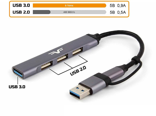 Фото - Хаб USB Frime 1xUSB3.0, 3xUSB2.0 Silver (FH-20152)