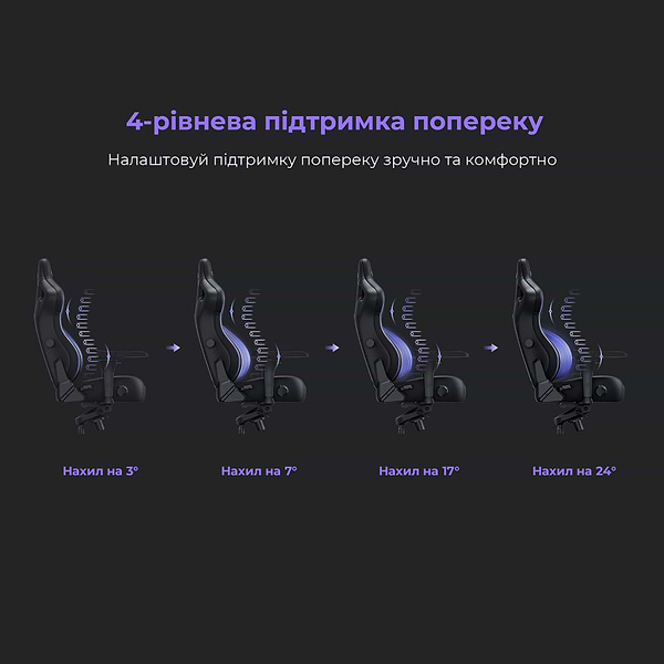 Фото - Крісло для геймерів Anda Seat Kaiser 4 Size XL Dark Gray Linen Fabric (AD12YDDC-XLL-20-GB-CF)