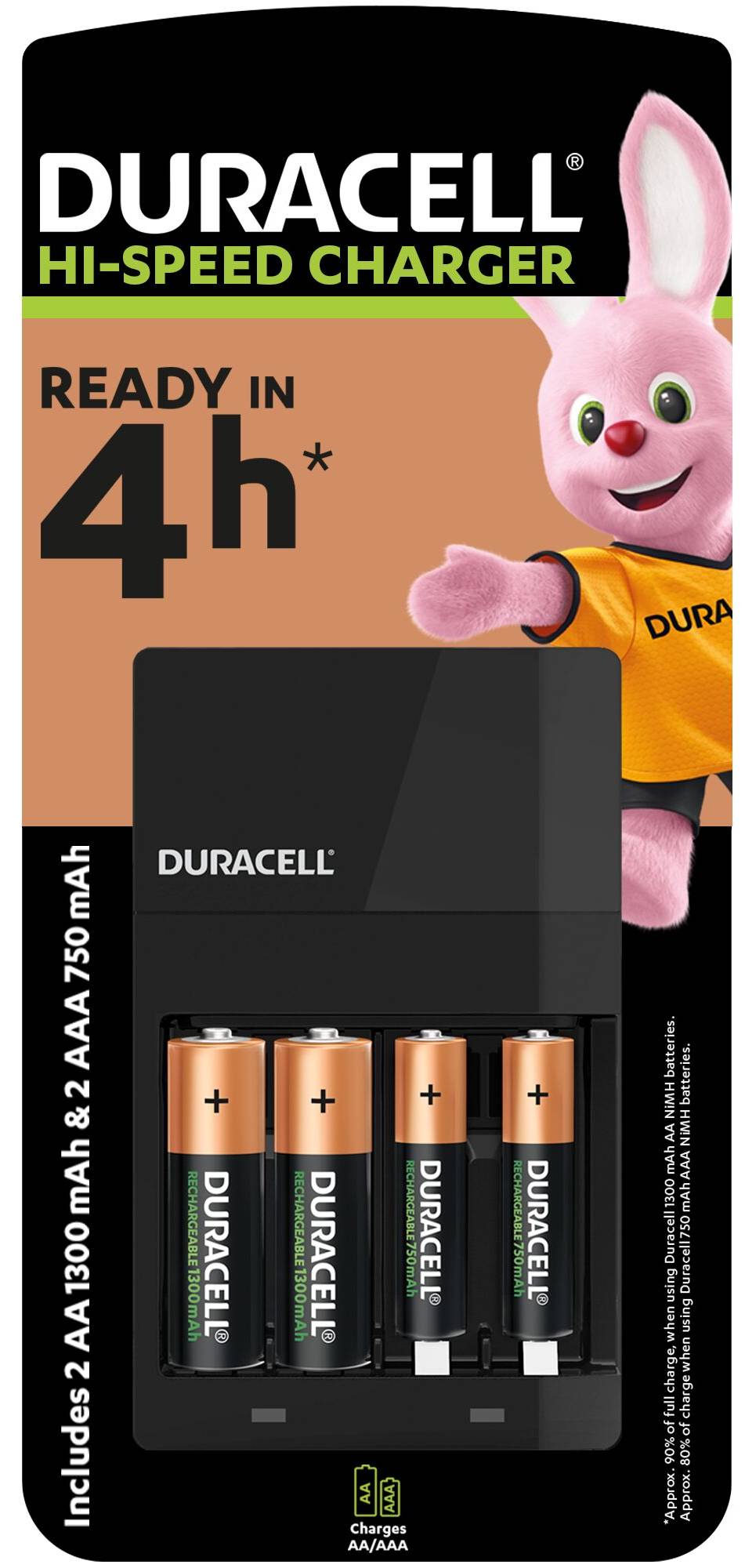 З/устройство для аккумуляторов AA/AAA Duracell CEF14 + AA1300 2 шт. + AAА750 2 шт.
