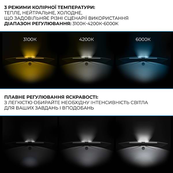 Фото - Лампа для монитора OfficePro SL145B