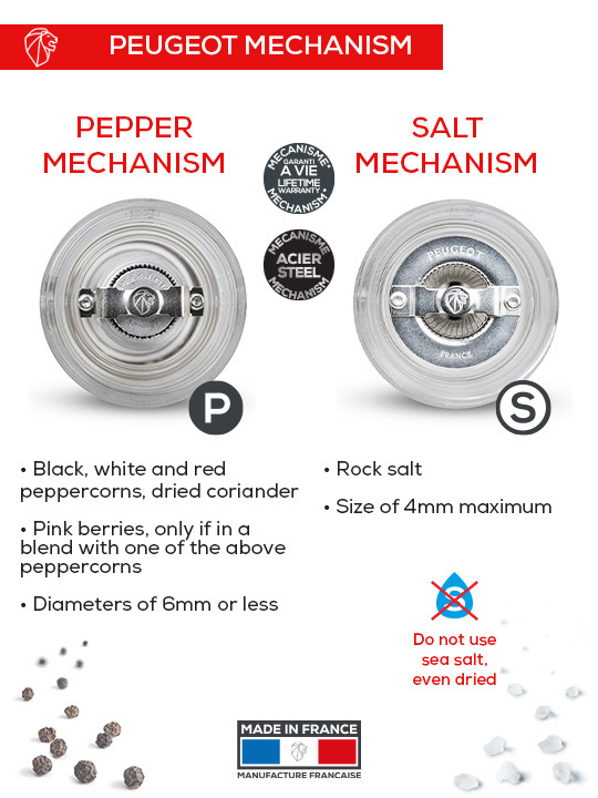 Фото - Набор мельниц для специй Peugeot 10 см 2/41687