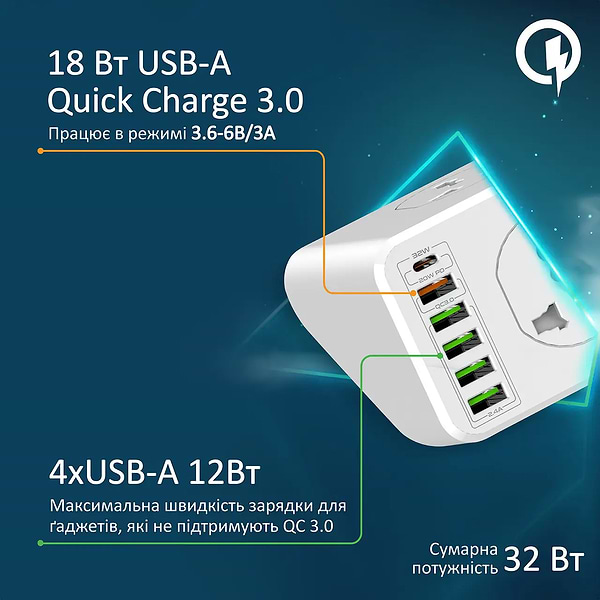 Фото - Сетевой фильтр Promate Powermatrix-5m.eu