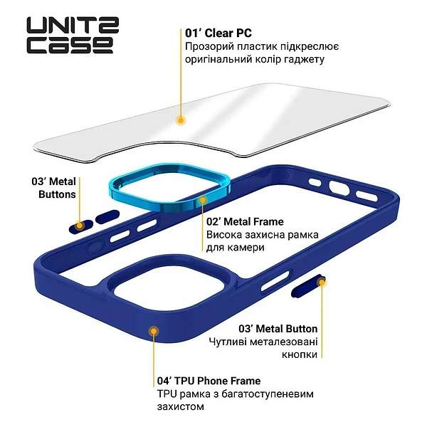 Фото - Чохол для смартфону Armorstandart UNIT2 for Apple iPhone 15 Pro Blue (ARM69981)