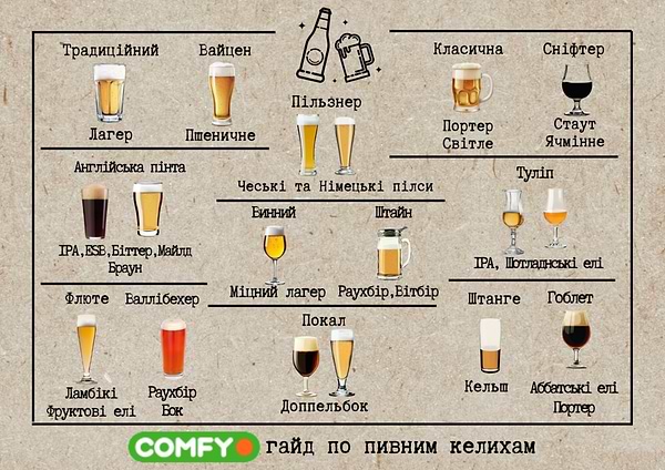 Фото - Набір келихів Krosno CHILL-1 500 мл 6 шт. (788722)