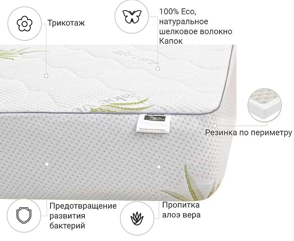 Фото - Наматрацник дитячий MirSon №1043 Alberto Silk Strong Aloe Vera 70х140 см (2200001505582)
