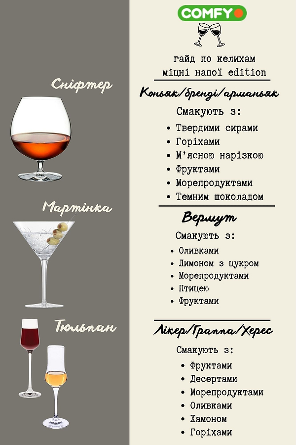 Фото - Набор бокалов Schott Zwiesel 6 шт. для граппы 0,095 л 106225