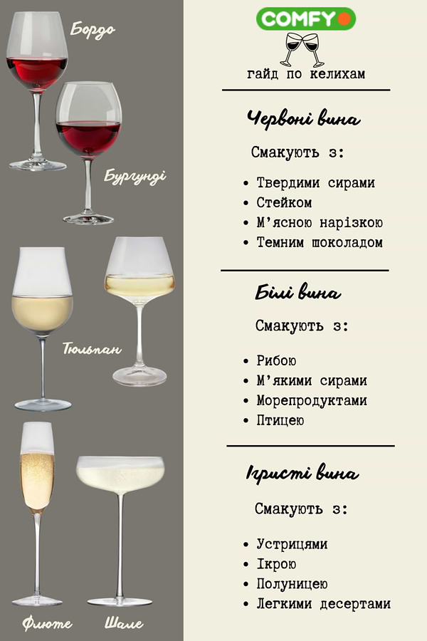 Фото - Бокал LeGlass 280 мл (806-027)