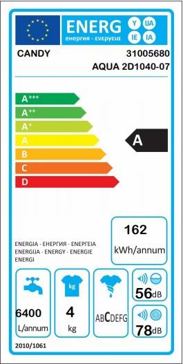 Фото - Стиральная машина Candy AQUA 2D1040-07