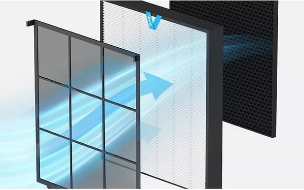 Фото - Фільтр для очищувача повітря Levoit Vital 200 True HEPA Carbon LRF-V201-WEU (HEACAFLVNEU0096Y)
