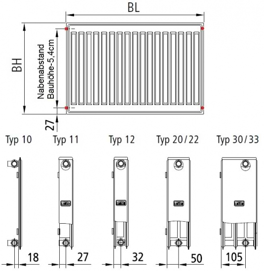 Фото - Уценка - Радиатор отопления Kermi Therm-X2, Profil-K, FK0 22, 300x1800 мм (FK0220318W02)