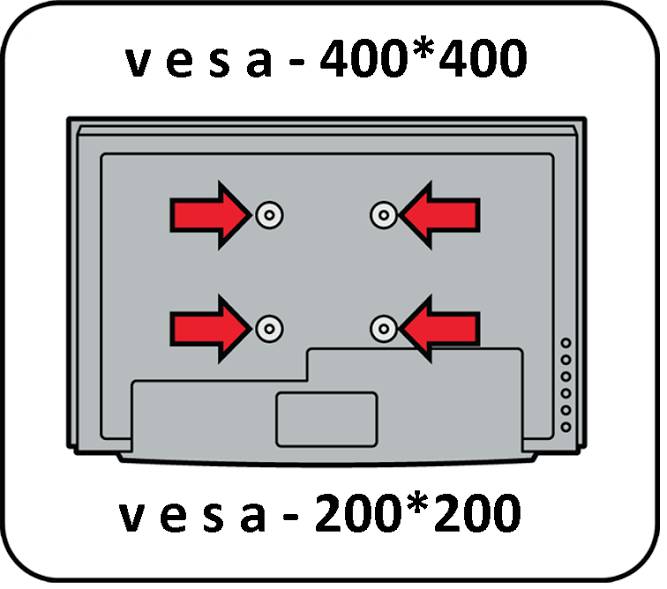 Фото - Кріплення для телевізора AVATech КБ-907ST