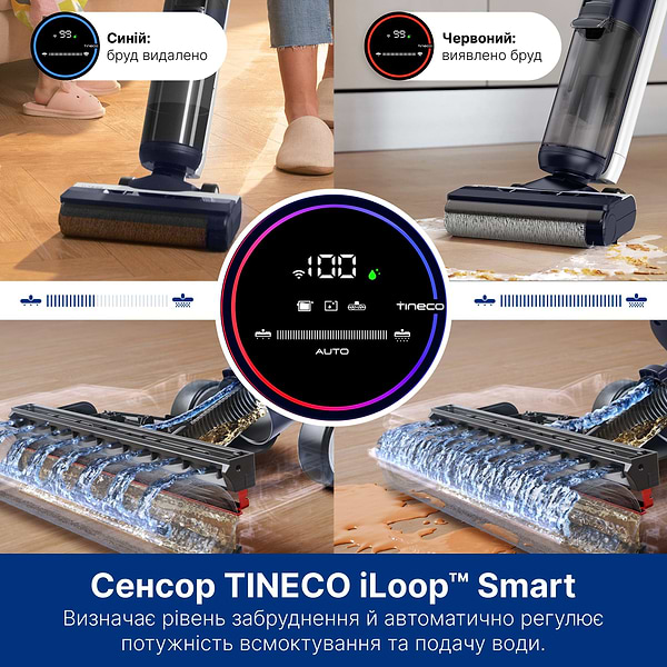 Фото - Пылесос ручной моющий Tineco Floor One S5 Combo Plus (FW150300DE)